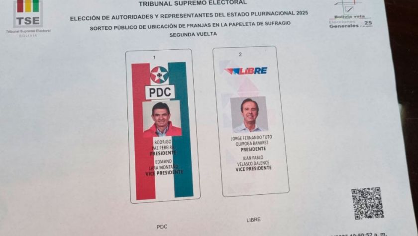 TSE sortea la ubicación en la papeleta para la segunda vuelta presidencial en octubre