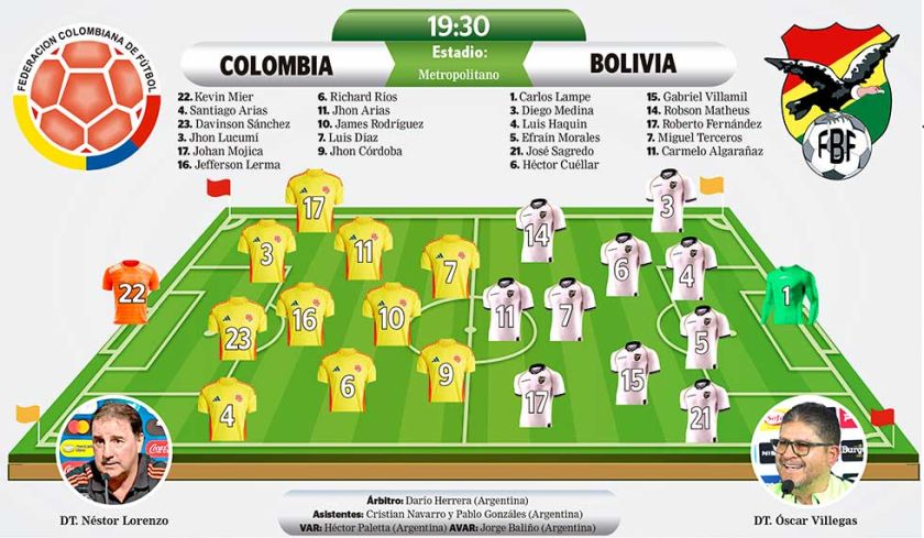 Ilusión mundialista 