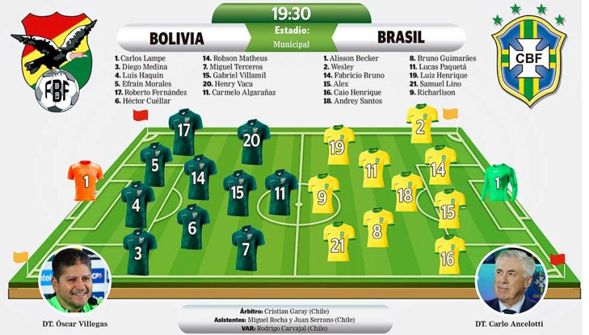 A ganar y esperar