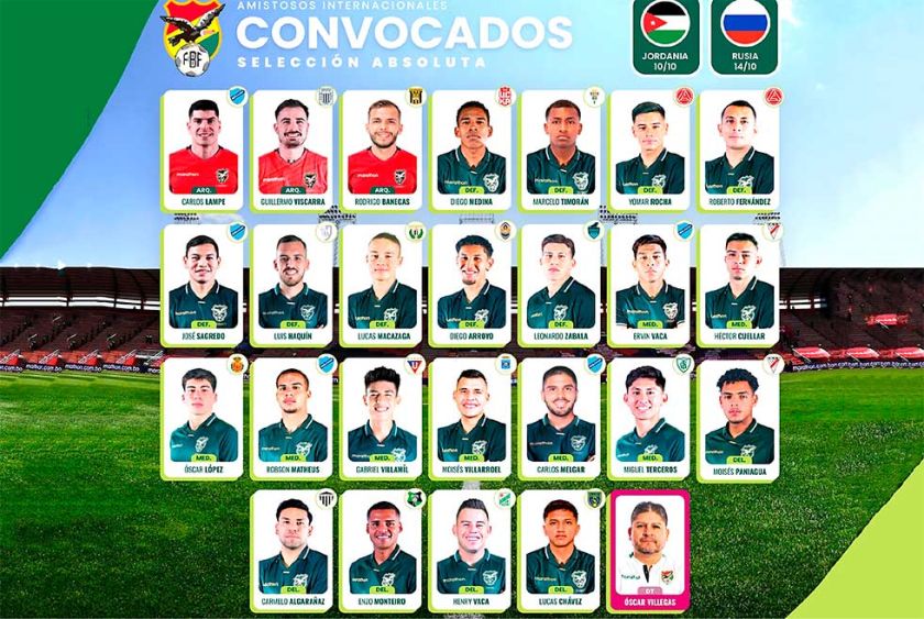 Bolivia: Timorán, la novedad en la Verde