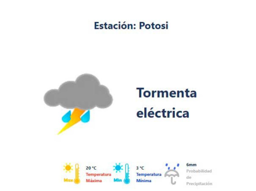 El Senamhi emite alerta naranja por crecida de ríos