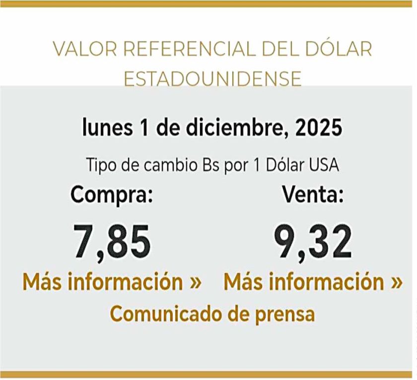 BCB estrena dólar referencial para transparentar el mercado