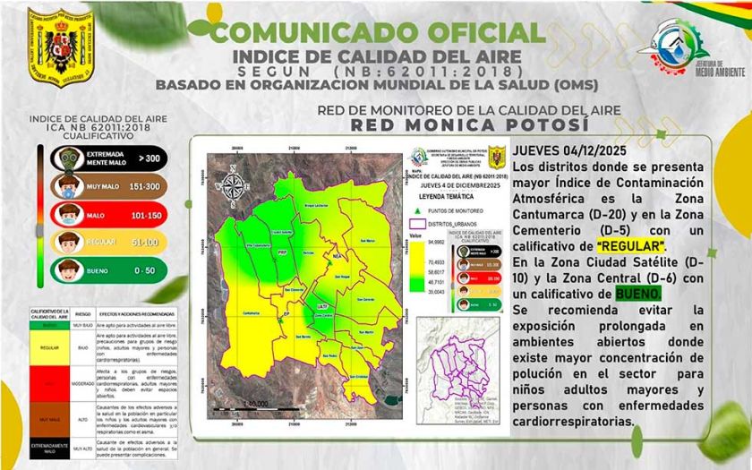 Calidad del aire mejora pese a suspensión del día del peatón 