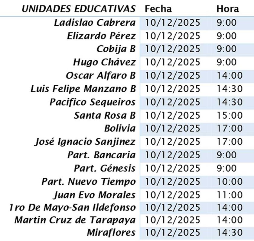 Actos de bachiller se desarrollan en Potosí