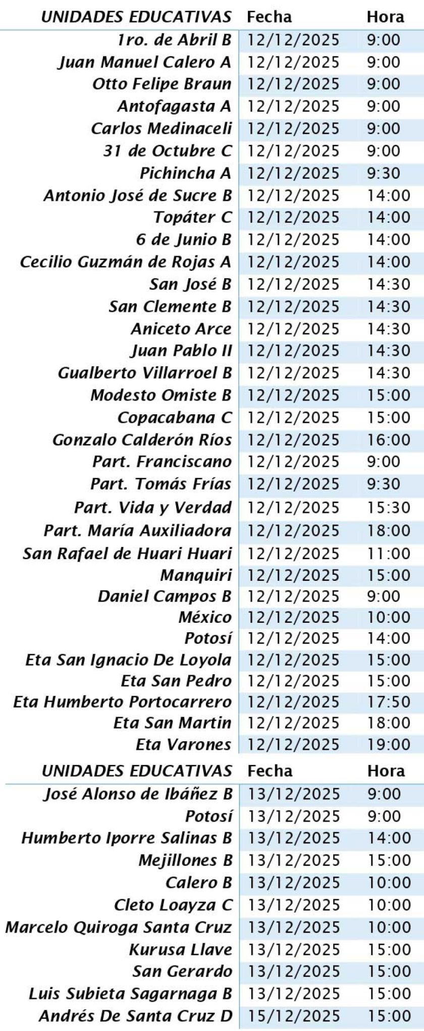 Promociones terminan este fin de semana