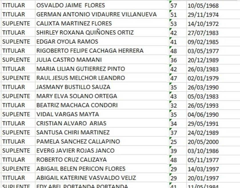 Candidatura por candidatura: Jaime Flores ratifica la candidatura anunciada