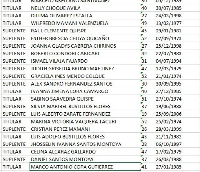 Candidatura por candidatura: Marco Copa quiere volver a ser gobernador, pero por voto popular 