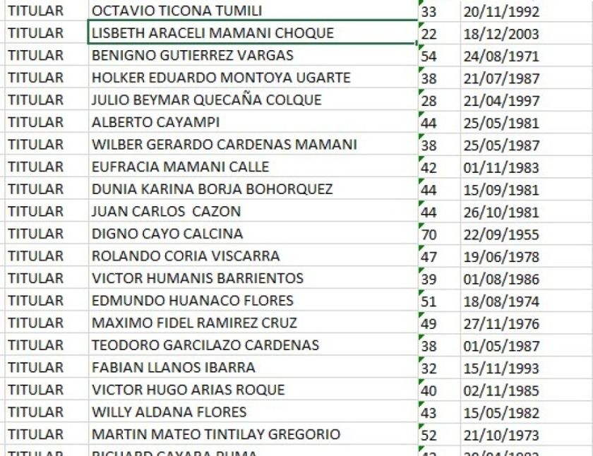 Candidatura por candidatura: La candidata más joven a alcaldesa están en las listas del MTS