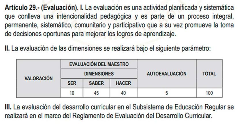 Magisterio urbano califica de positivo el cambio en la evaluación estudiantil 