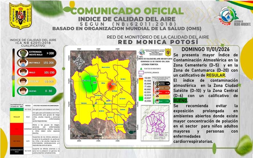 Reportan una mejora en el índice de calidad del aire
