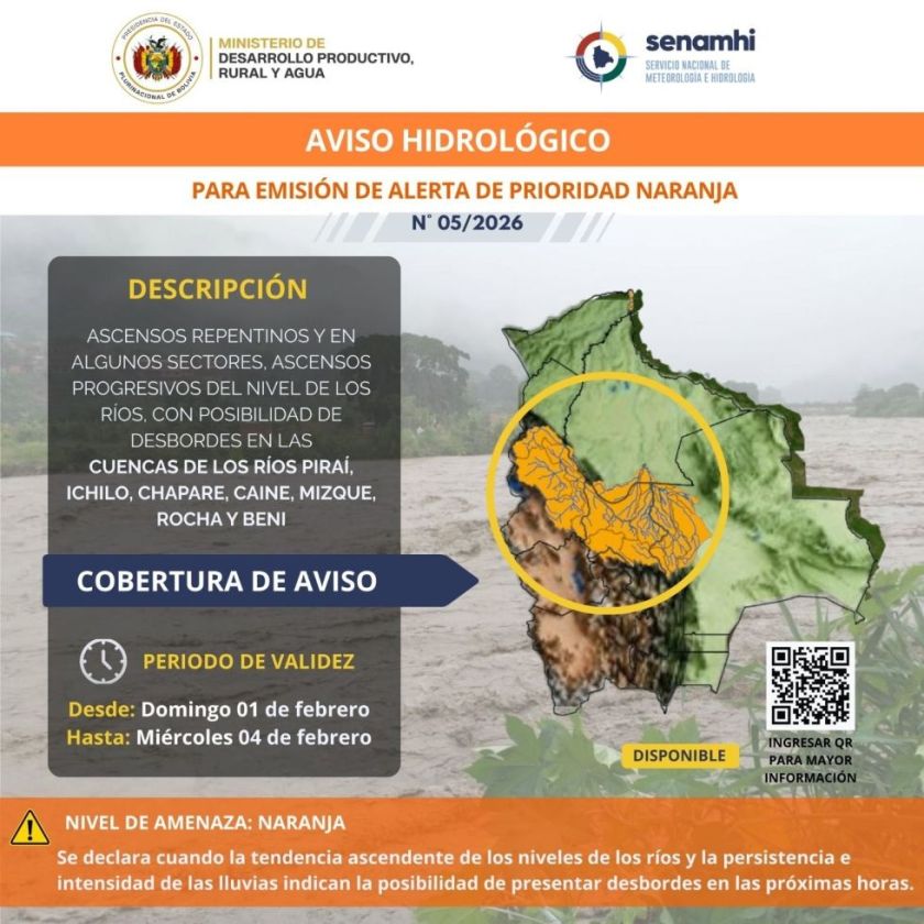 Senamhi emite alerta naranja por posibles desbordes de ríos en cuatro departamentos