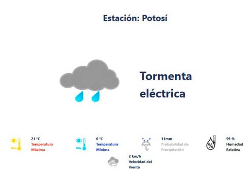 Senamhi prevé variaciones de temperatura durante febrero