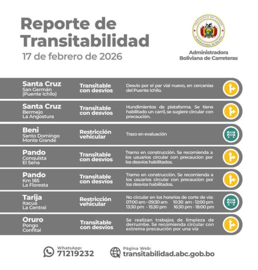ABC reporta rutas transitables con desvíos y terminales suspenden atención