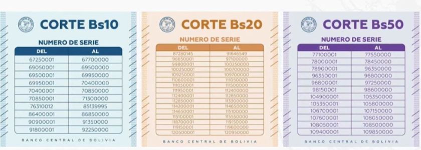 BCB publica lista de los billetes del accidente y desde el lunes se restablecerá la circulación de la serie B