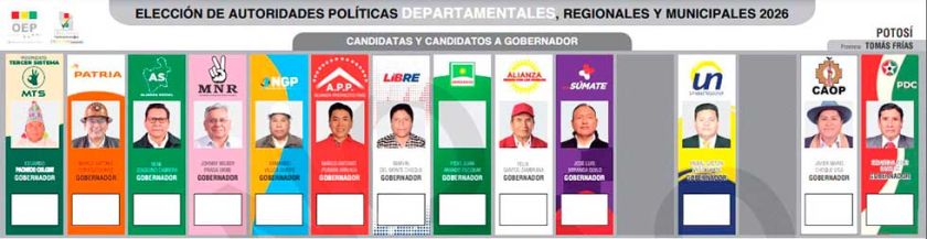 Resueltas las impugnaciones, hay 13 candidatos a la Gobernación