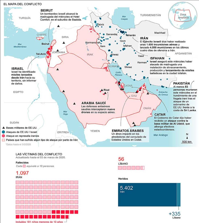 La guerra no da tregua