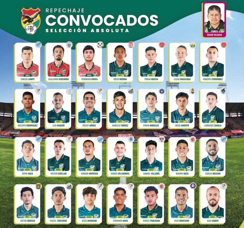 Sin Martins, con Godoy: El país debate la lista de convocados a la Verde