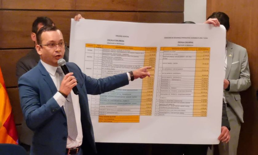 Presidente del TSJ pide “nivelar” salarios judiciales