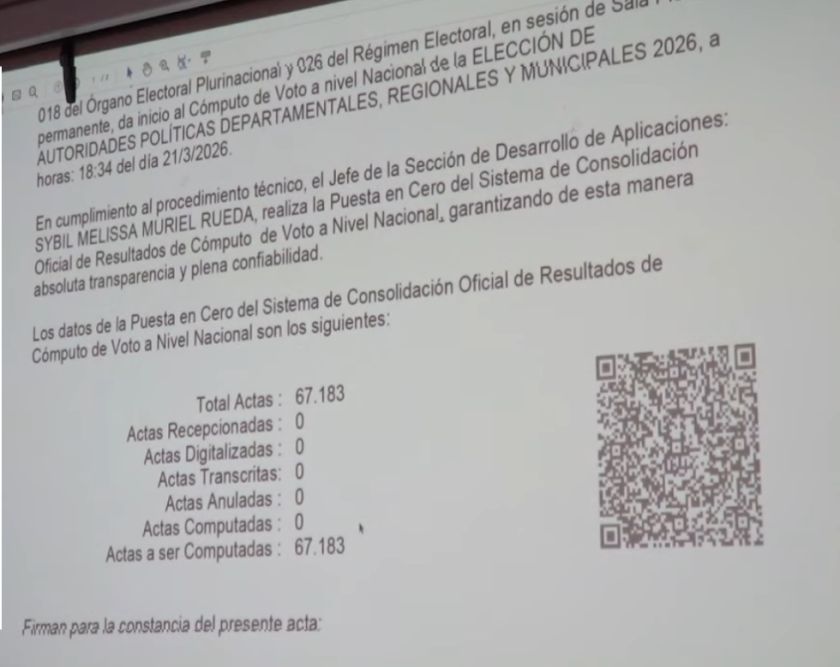 TSE pone en cero el sistema de cómputo y deja todo listo para el conteo de votos