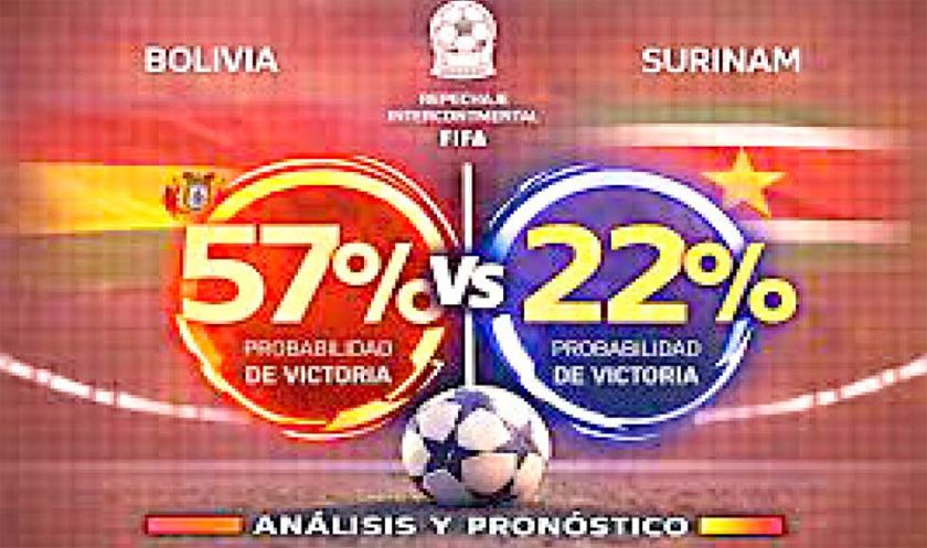 ¿Quién es la favorita?