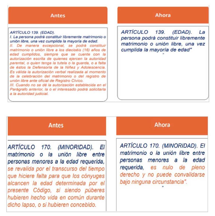 Socializan cambio en la norma para eliminar los matrimonios adolescentes en Potosí