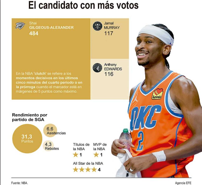 El más decisivo