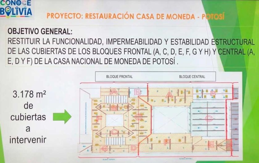 Restaurarán 3.178 metros cuadrados de cubiertas de la CNM