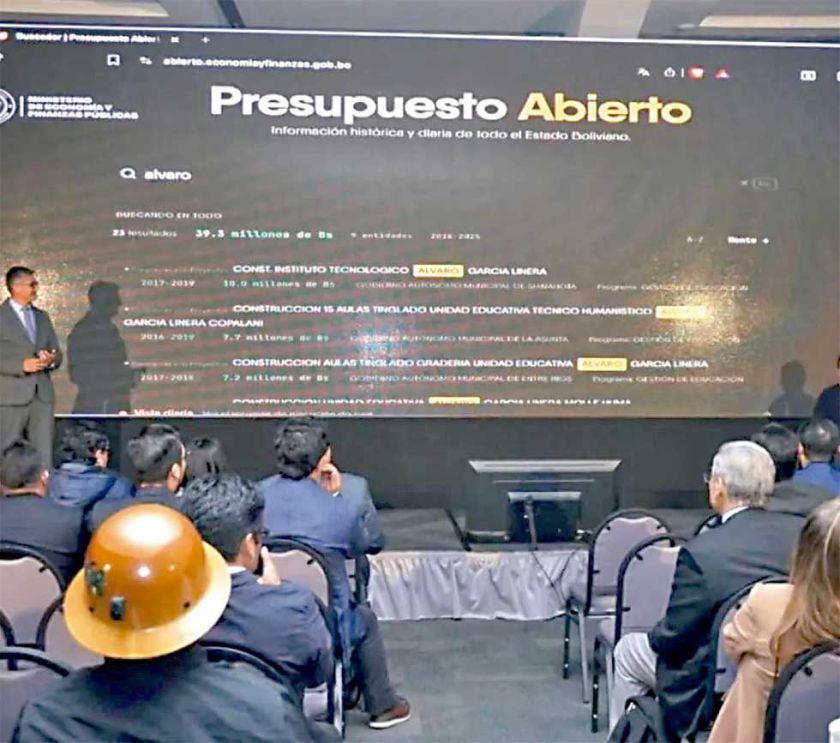 ¿Subió el presupuesto  para sueldos y salarios?