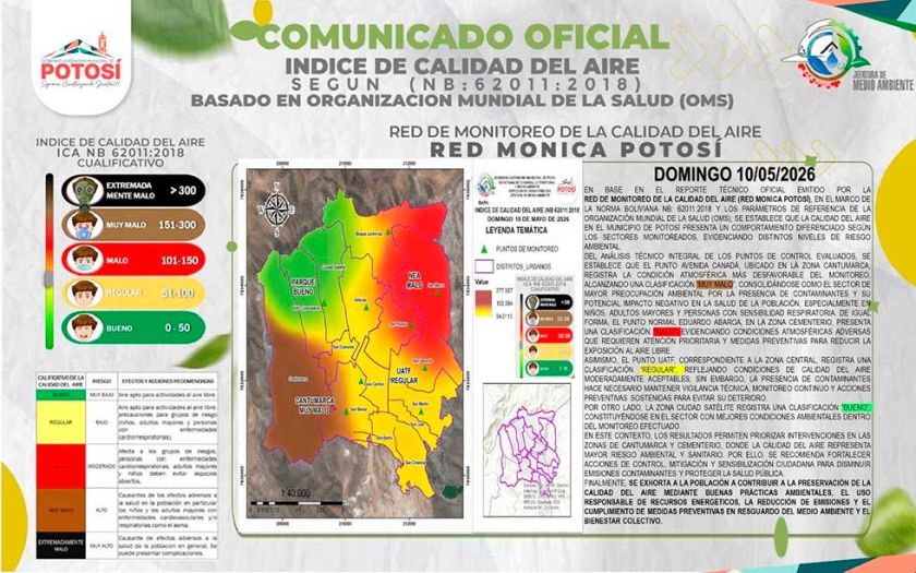 Cantumarca y el cementerio tienen un alto grado de contaminación
