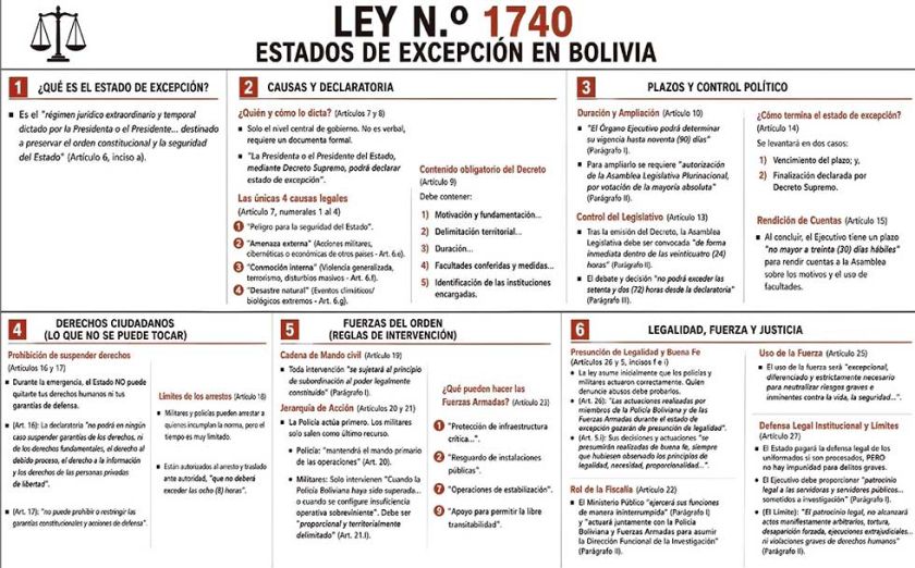 Paz pide firmeza para ejecutar plan ya diseñado con las FFAA