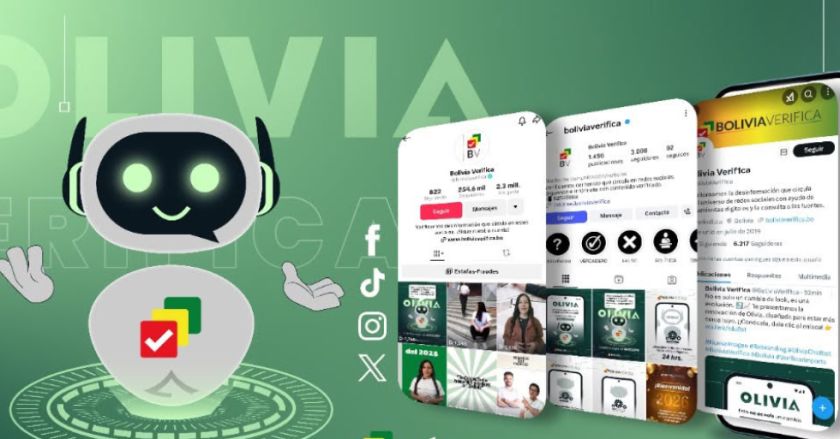  Bolivia Verifica pide a la policía investigar una amenaza contra su equipo periodístico