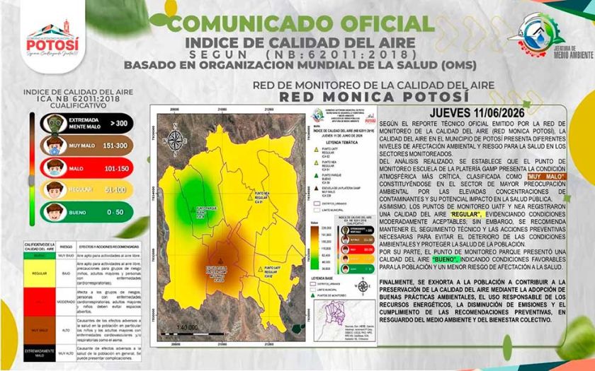 Mejora la calidad del aire por la poca circulación de vehículos
