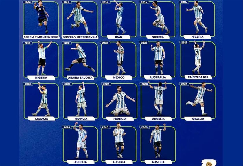 Los 18 de Messi