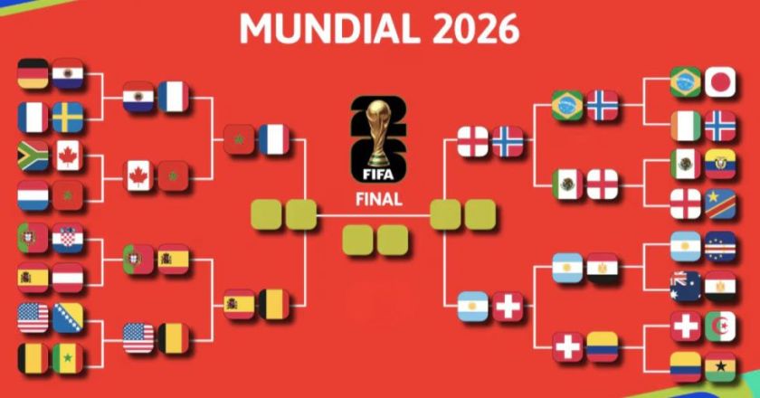 Tras 27 días sin tregua, el Mundial se toma un respiro antes del tramo decisivo en EEUU