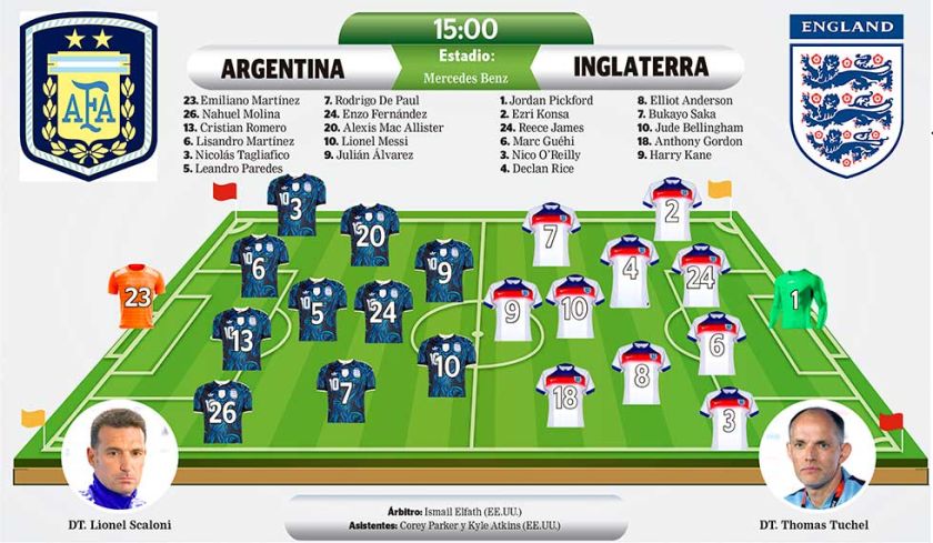 Un clásico eterno