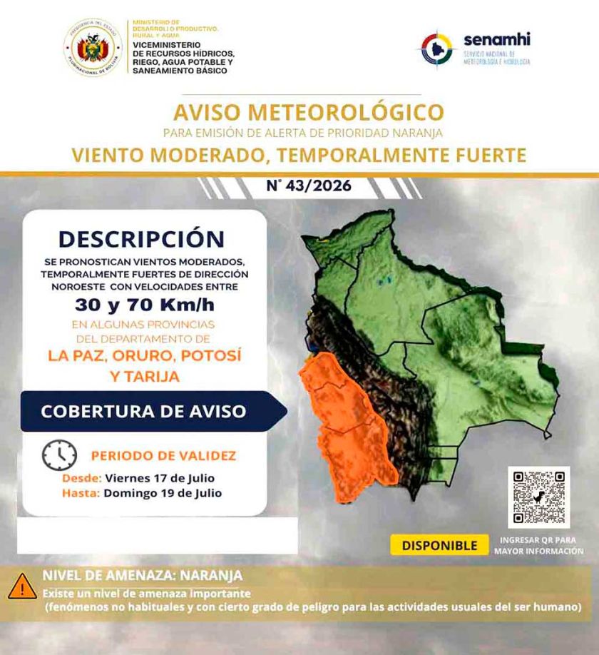Declaran alerta naranja en 13 municipios por vientos fuertes