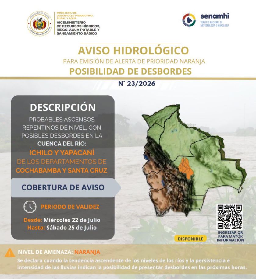 Alerta naranja por desbordes en ríos de Santa Cruz y Cochabamba rige hasta este sábado