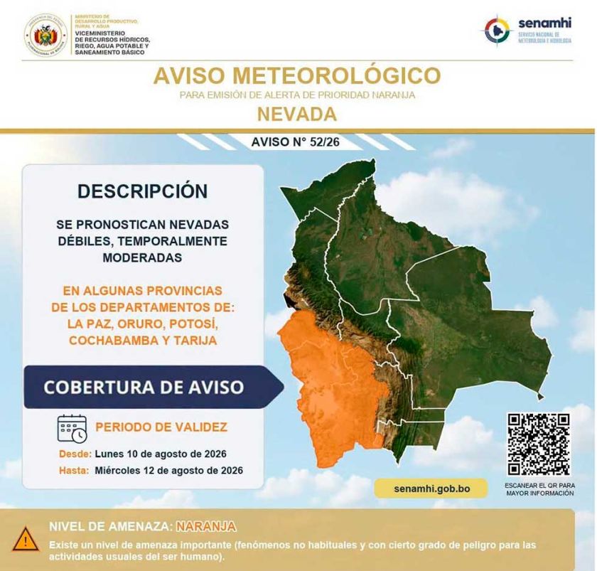 Senamhi anuncia descenso brusco de la temperatura