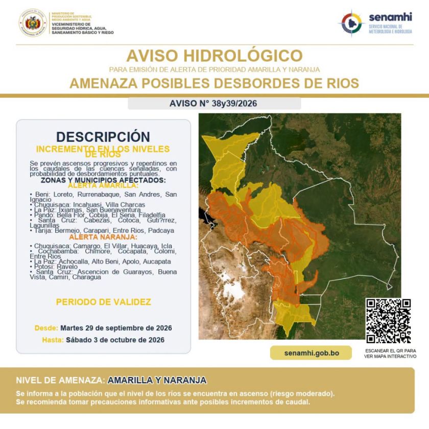 Senamhi activa alertas amarilla y naranja por crecidas de ríos en siete departamentos