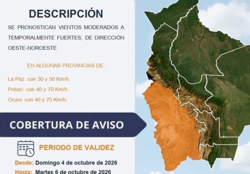Senamhi emite aviso de alerta naranja por vientos fuertes en Potosí