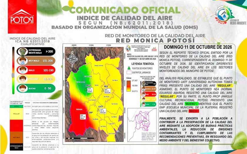 La calidad del aire mejora en el municipio de Potosí