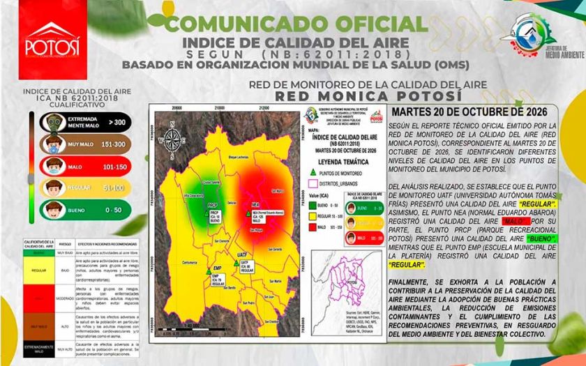 Calidad del aire en Potosí está entre regular y bueno 