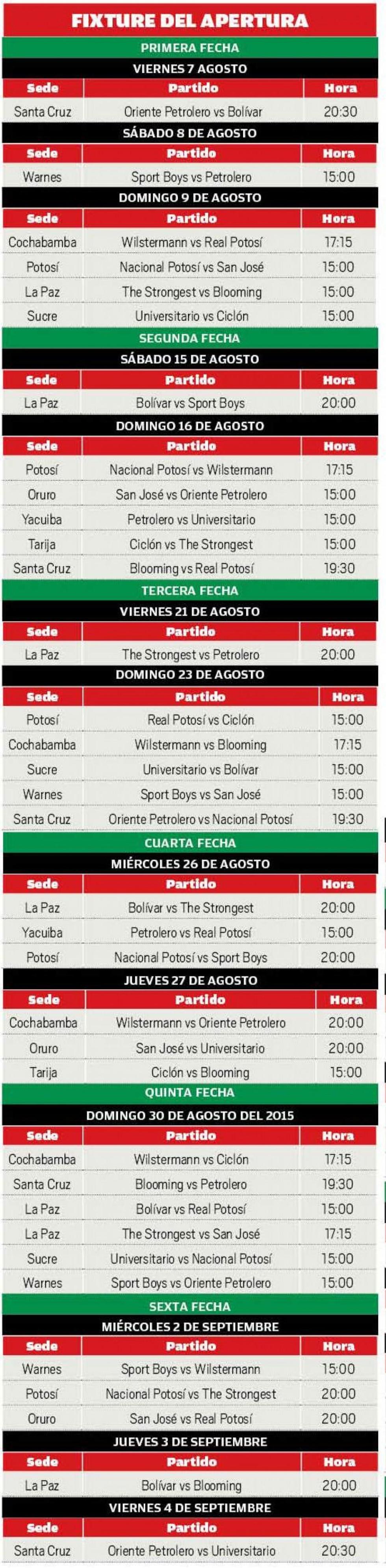 Fixtures