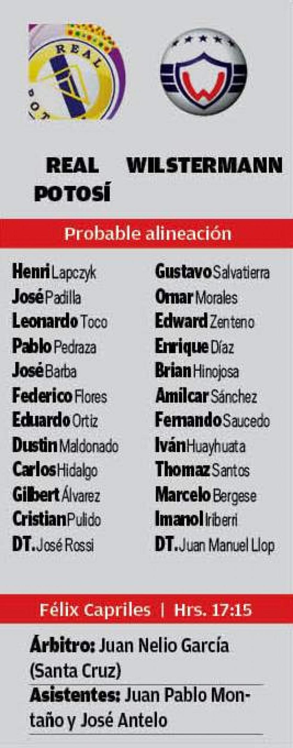 La alineación