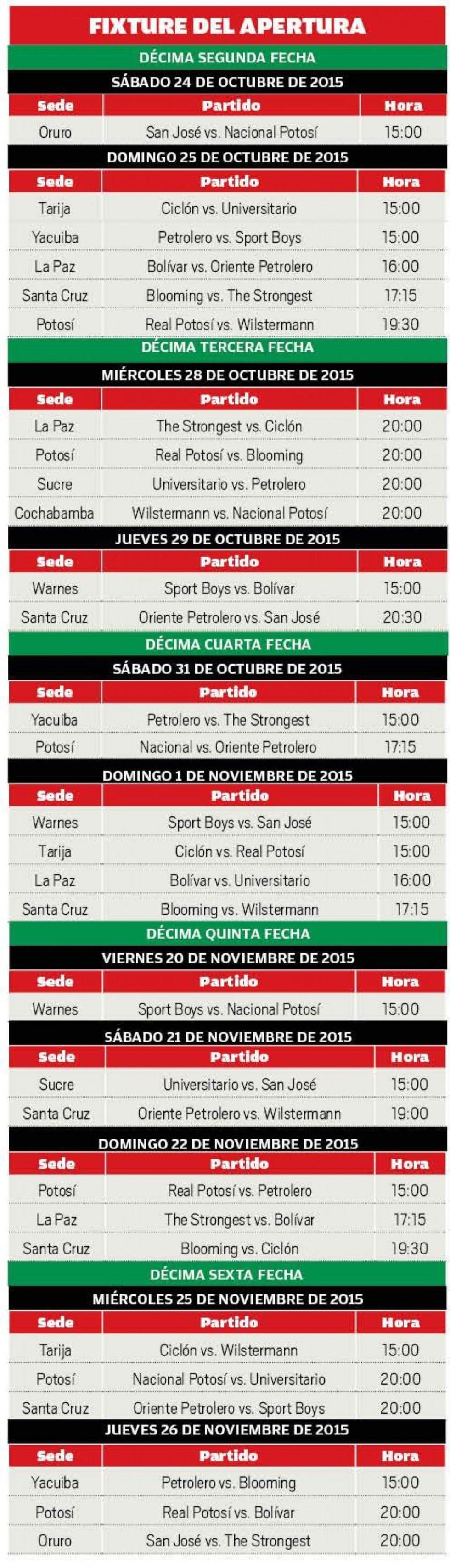 fixture