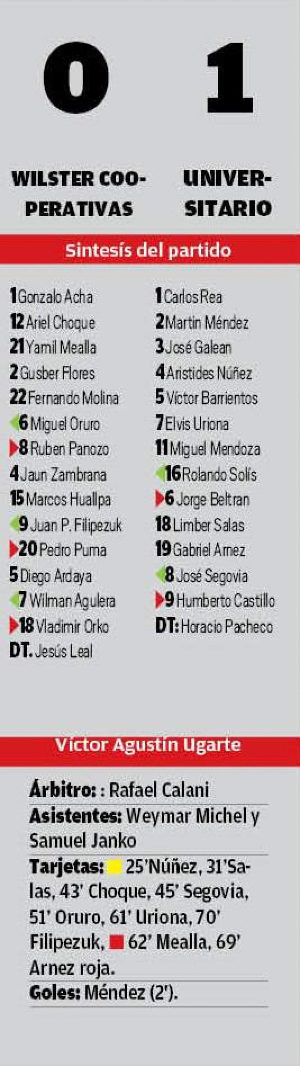 el resultado