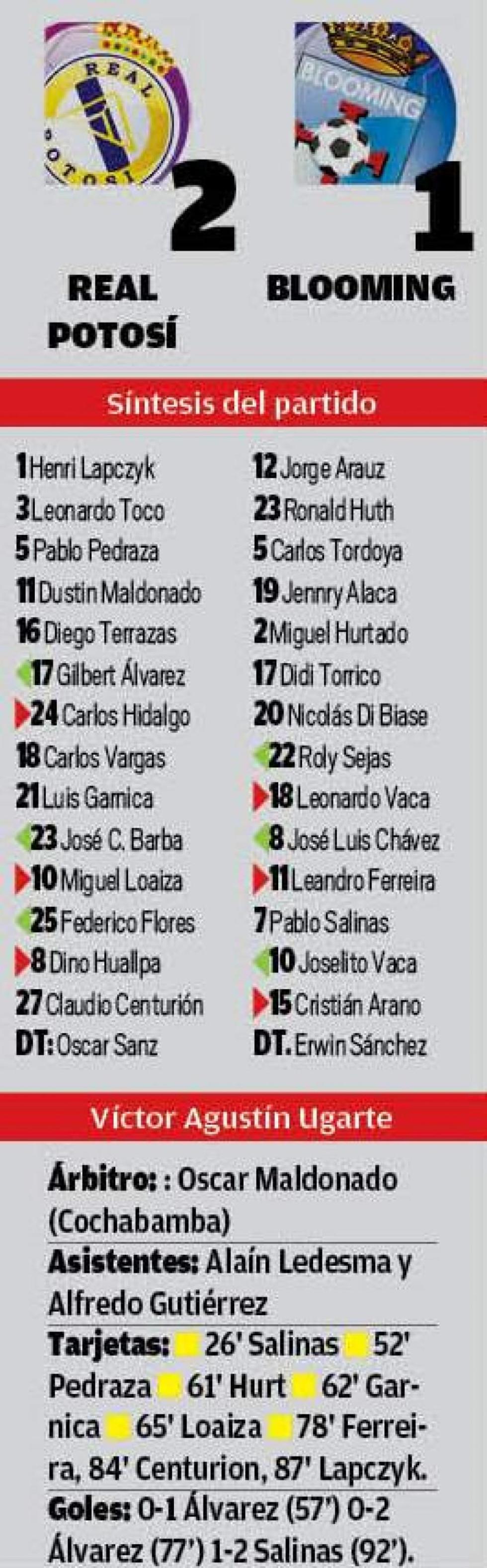 El resultado