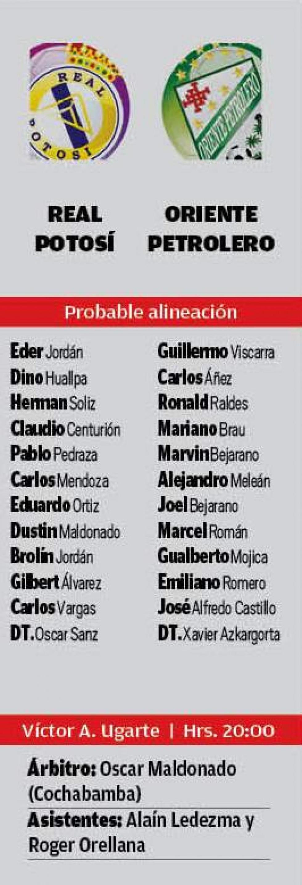 La alineación