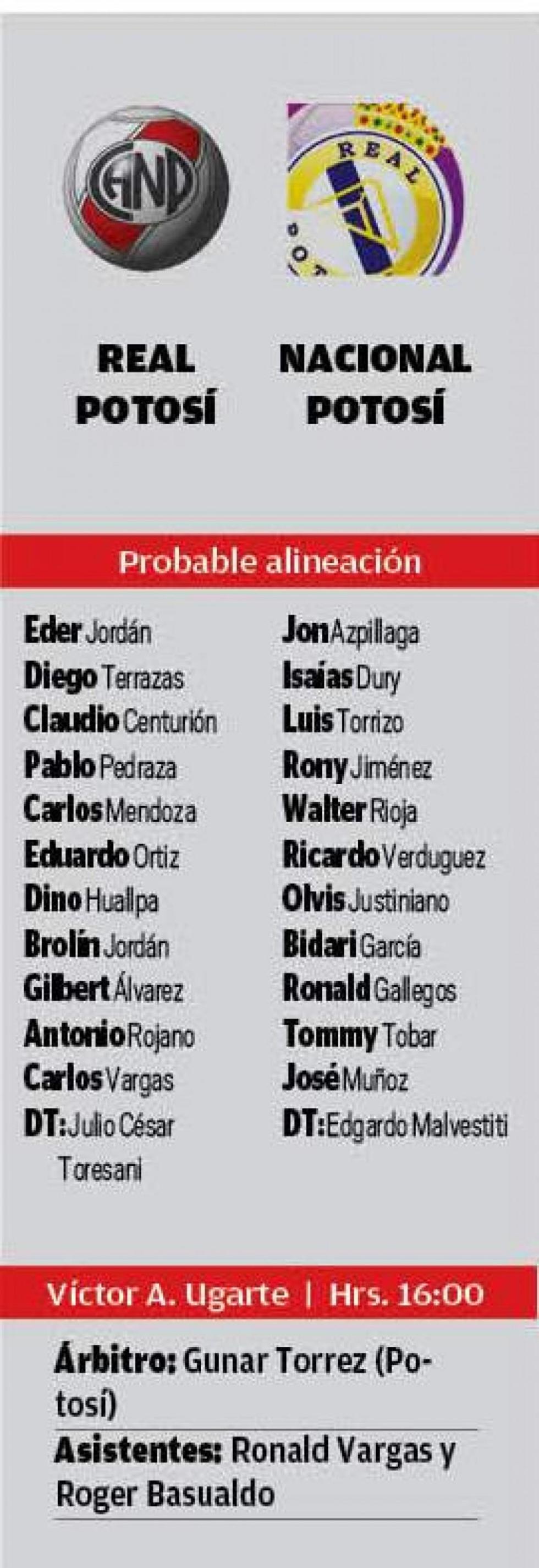 La alineación