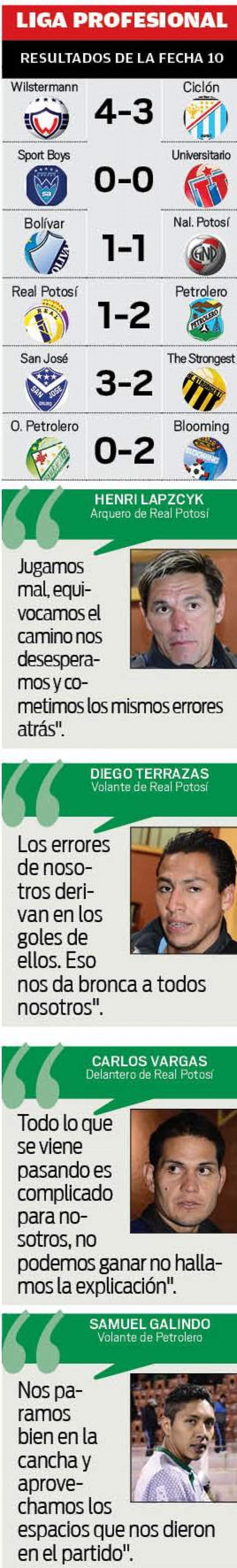 Los comentarios